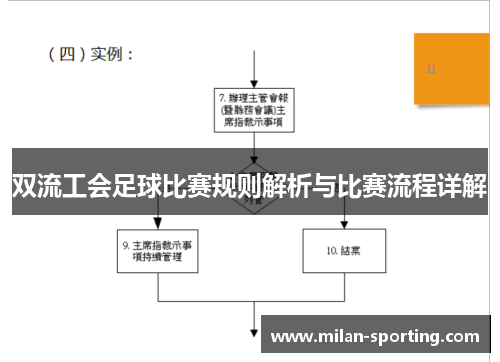 双流工会足球比赛规则解析与比赛流程详解