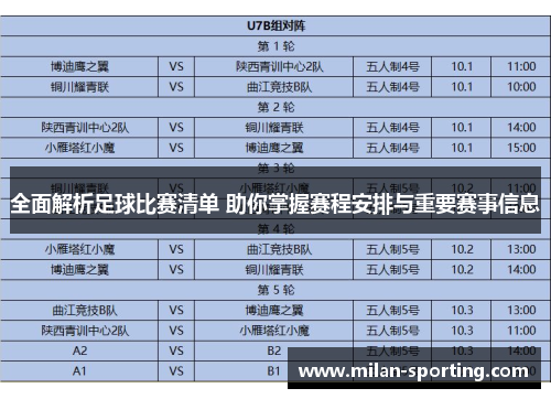 全面解析足球比赛清单 助你掌握赛程安排与重要赛事信息
